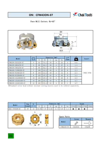 Face milling tool-CFM43ON-07 – hz.chaitools.com